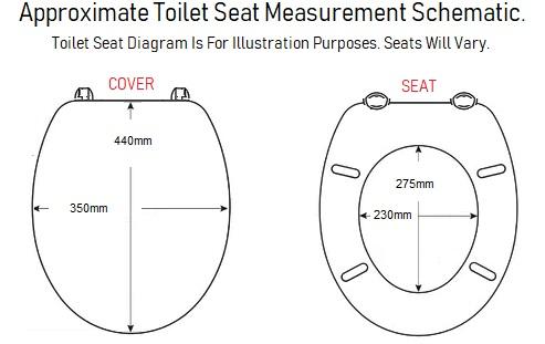 harvest gold standard size shape toilet seat uk