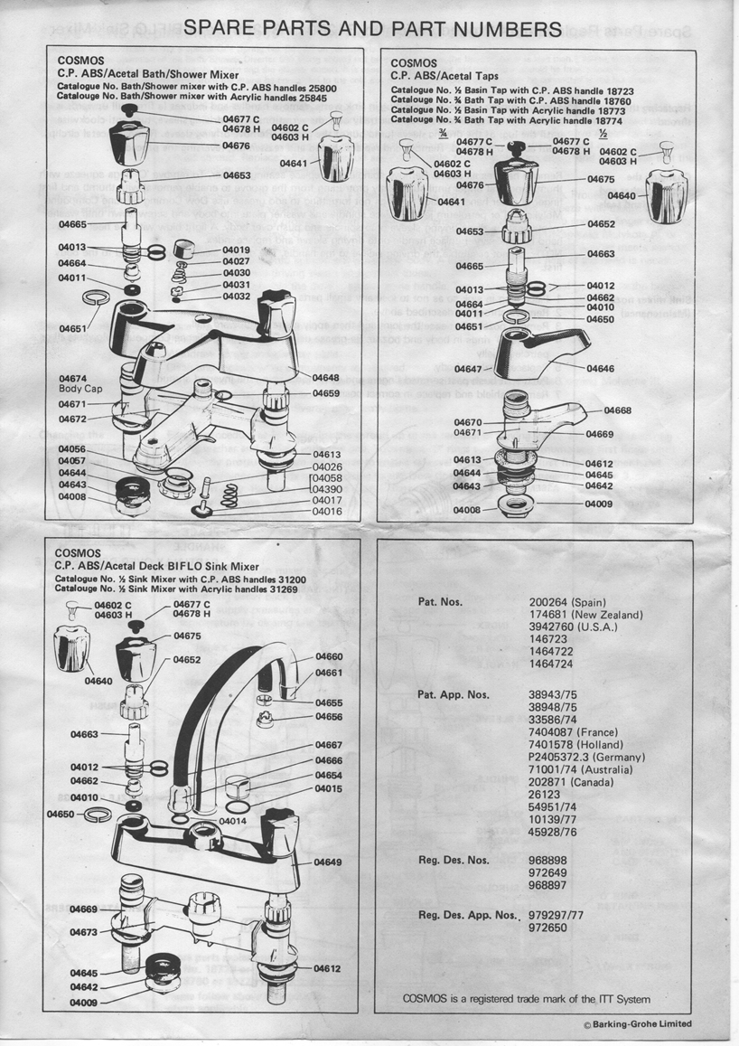 barking grohe tap spares parts codes