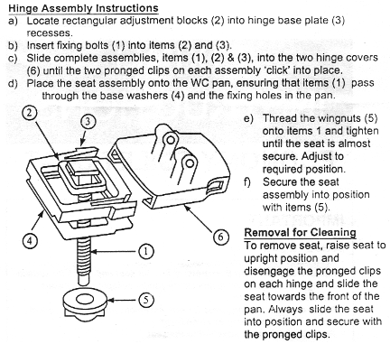 emerald toilet seat instructions fit