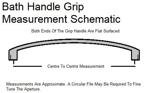 bath grip handles measurement