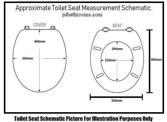 laufen toilet seat quick release top fix