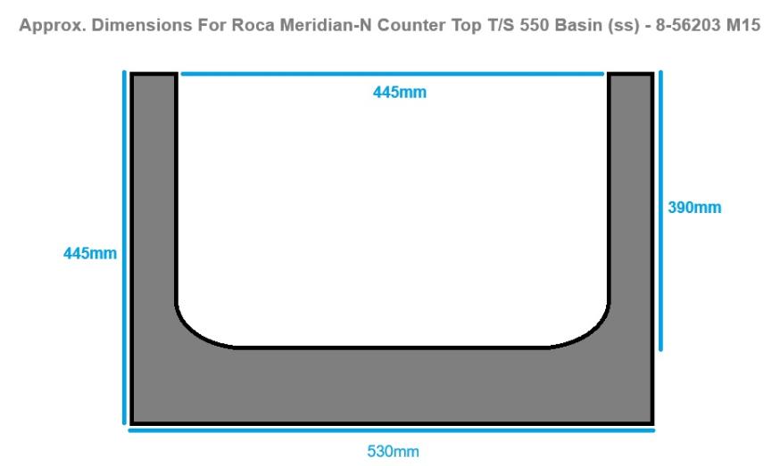 roca meridian worktop sizes uk