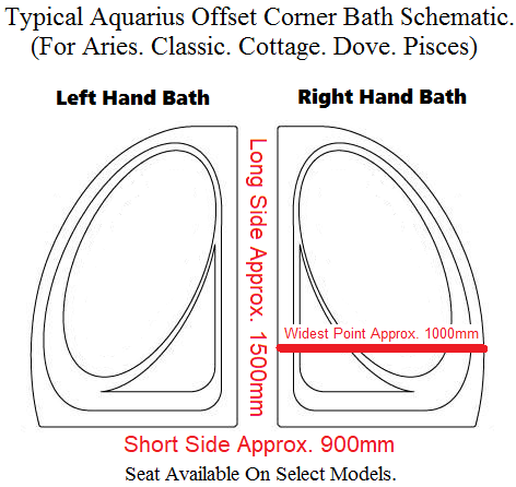 offset corner bath hands right  left plan diagram