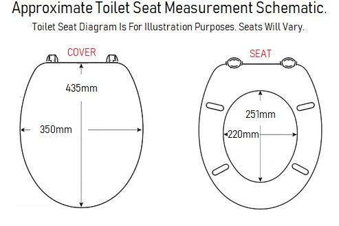 seat diagram tc express toilet uk