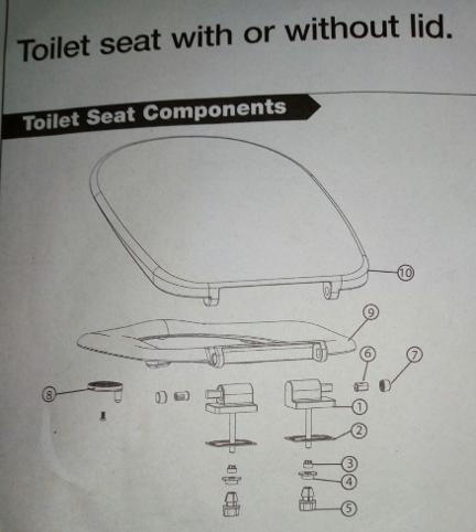 how to fit a toilet seat instructional guide