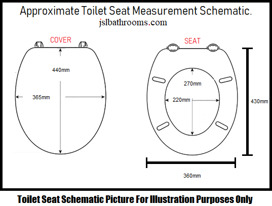 pressalit formula toilet seat melba