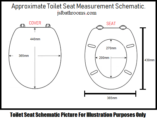 pressalit formula 88 toilet seat size