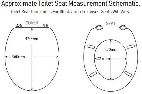 top fix soft slow close bog seat